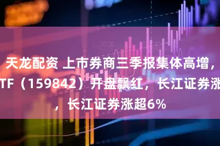 天龙配资 上市券商三季报集体高增，券商ETF（159842）开盘飘红，长江证券涨超6%